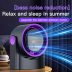 Ventilateur de bureau sans pales | 100 niveaux de vitesse | Alimenté par USB et portable | Fonctionnement ultra-silencieux