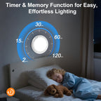 LumiGlide - Lampe Capteur Mouvement Rechargeable Mains Libres