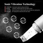 Brosse Ultrasonique pour Visage | Nettoyage Profond & Absorption du Sérum | Rechargeable par USB | 2 Têtes en Silicone