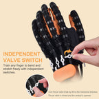 GripVive - Restaurez Rapidement et Facilement des Mains Fortes et Flexibles