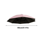 Parapluie chapeau Pluviax utilisé en activité extérieure pour rester au sec les mains libres