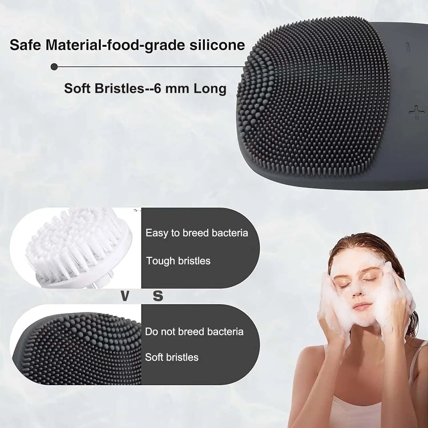 Brosse Nettoyante Visage | Sonique | Silicone de Qualité Alimentaire & Étanche | Nettoyage Profond