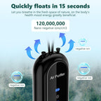Purificateur d'air personnel PureBreathe – Format portable