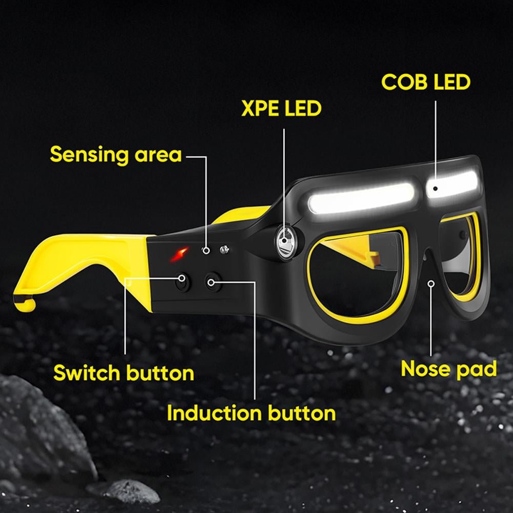 Lunettes à LED LumiGlide – Éclairage mains libres