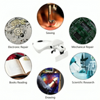 FocusMate™ - Loupe Mains Libres Grossissement LED Intégré