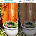 SunLuxe - Fontaine Solaire Autonome pour Jardin et Bassin