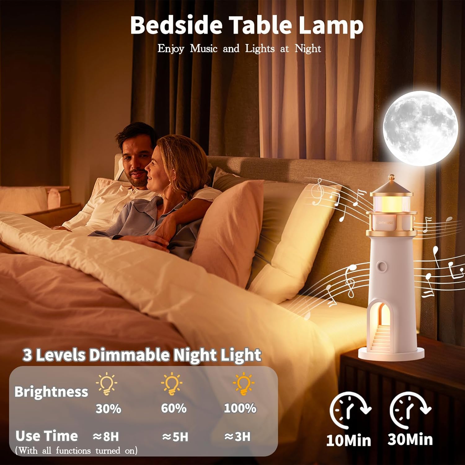 LunaGlow - Détente instantanée et amélioration du sommeil avec une lumière lunaire apaisante