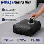 Sac de rangement sous vide Velcero utilisé pour organiser une valise