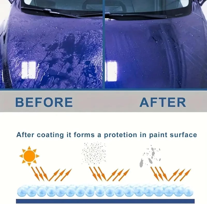 Lustré™ - Transformez votre voiture en un chef-d'œuvre miroitant