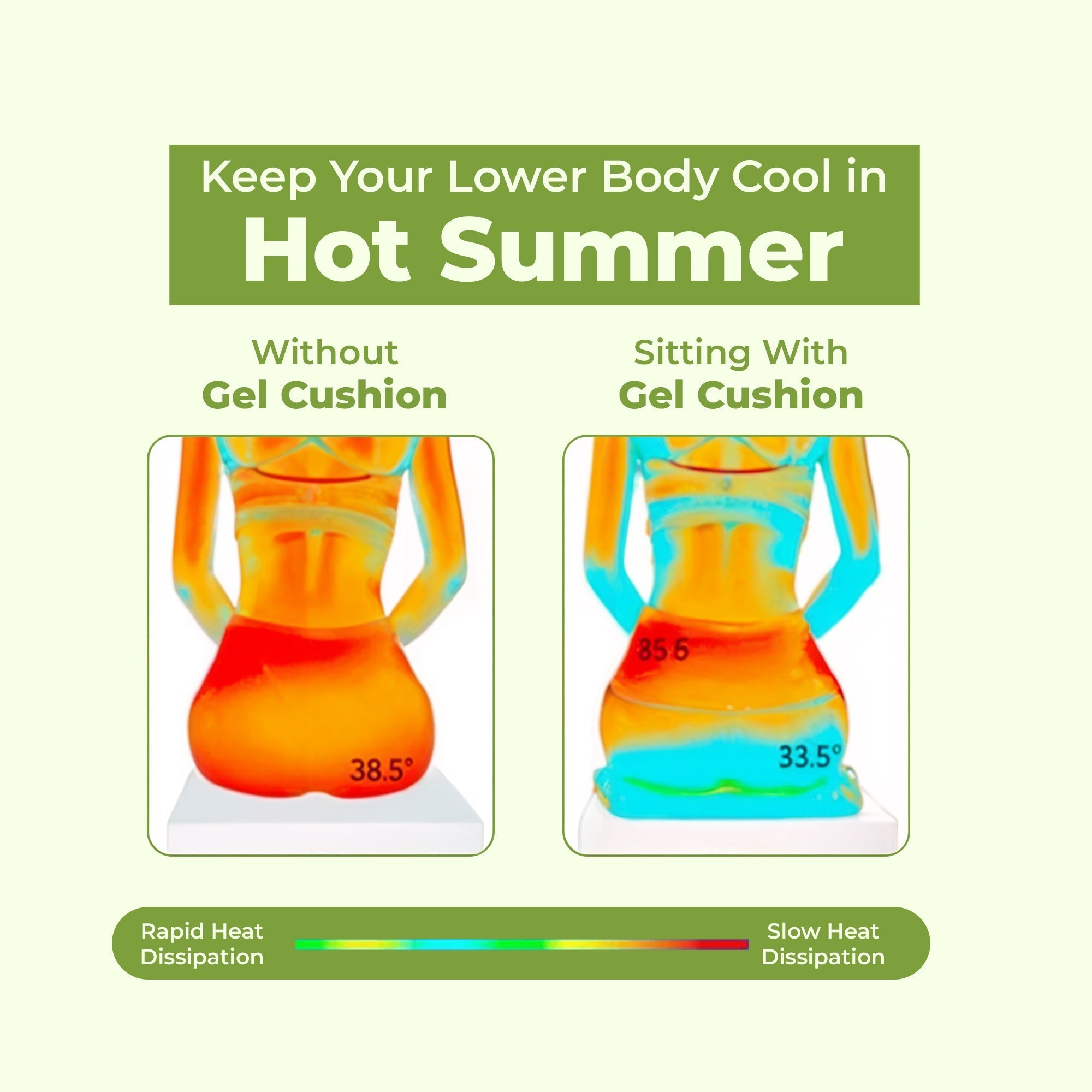 ComfortNest - Confort sans douleur pendant les longues séances d'assise
