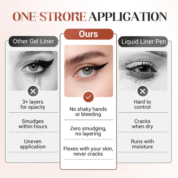 Eyeliner gel Luméra ouvert montrant son embout applicateur