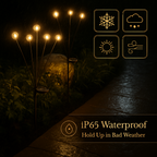 GlowNest - Transformez facilement votre jardin en soirées envoûtantes