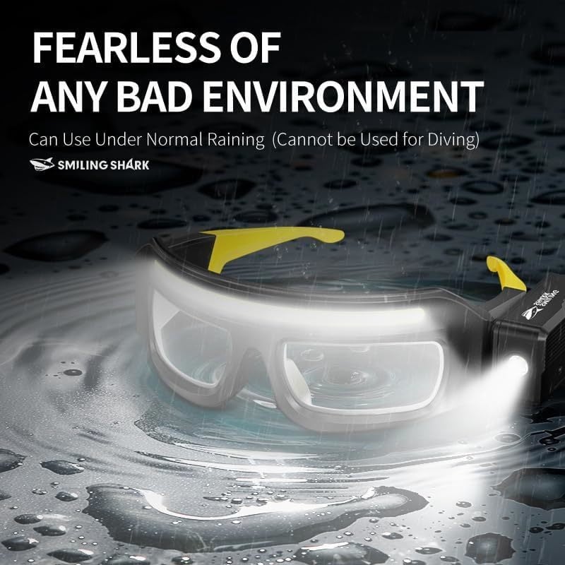 Lunettes à LED LumiGlide – Éclairage mains libres