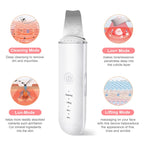 Brosse Ultrasonique pour Visage | Nettoyage Profond & Absorption du Sérum | Rechargeable par USB | 2 Têtes en Silicone