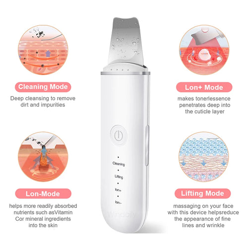 Brosse ultrasonique visage – Rechargeable USB