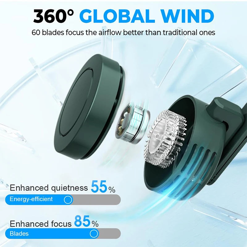 Ventilateur Mini Portable | Design Silencieux Sans Lames | Rechargeable USB | Clip Pour Vêtements & Ceinture