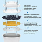 Carafe Filtrante d'Eau Domestique | Filtre à Charbon Actif Alcalin | Capacité 3,6L | Minuteur de Remplacement Intégré