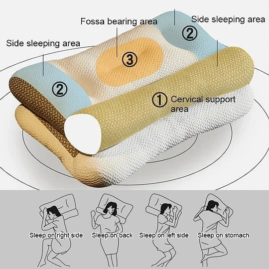 WaveRest™ — Dormir sans douleur et se réveiller en pleine forme