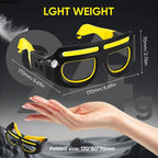 Lunettes à LED LumiGlide – Éclairage mains libres