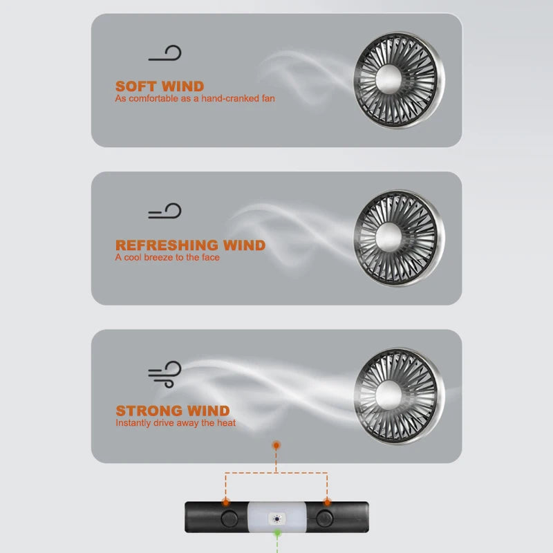 Ventilateur de Coussin de Tête de Voiture | Double Têtes Rotatives, 3 Vitesses | Alimentation USB & Interrupteur Indépendant