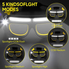 Lunettes à LED LumiGlide – Éclairage mains libres