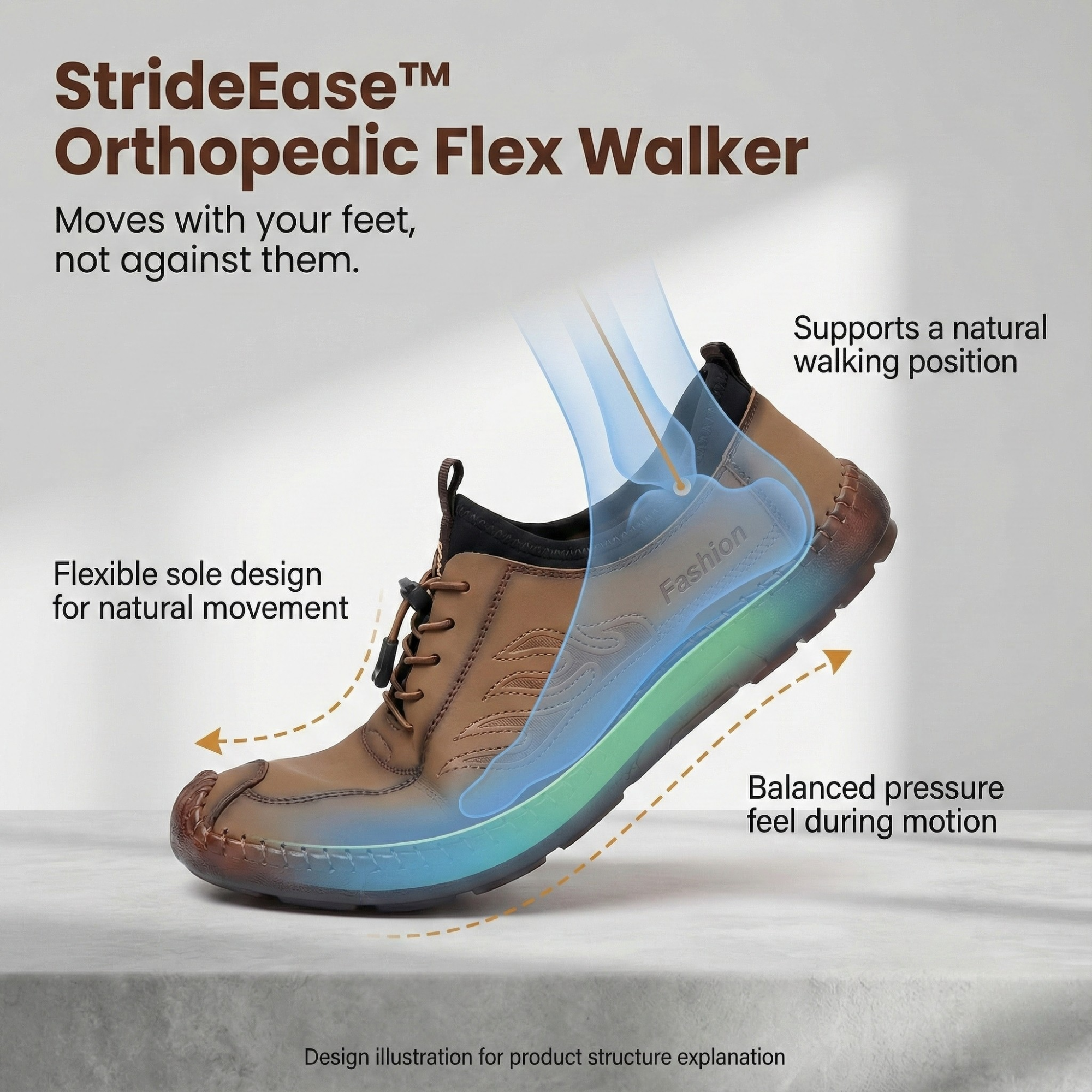 StrideEase™ - Chaussures Orthopédiques Confort Soutien Oignons