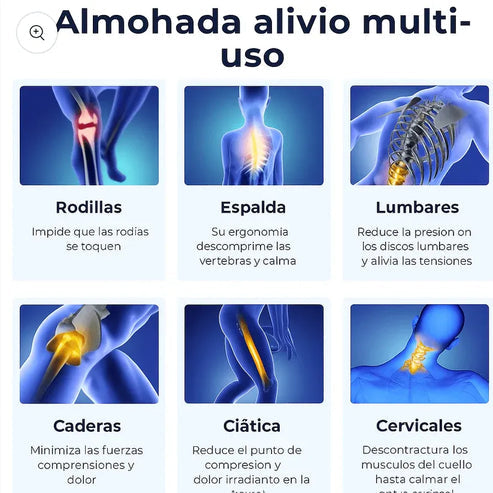 SleepGuard – Réveillez-vous sans douleur avec un alignement spinal idéal