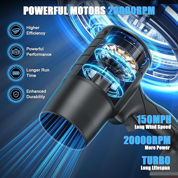 TurboBlast - Élimine rapidement la saleté et la poussière tenaces instantanément