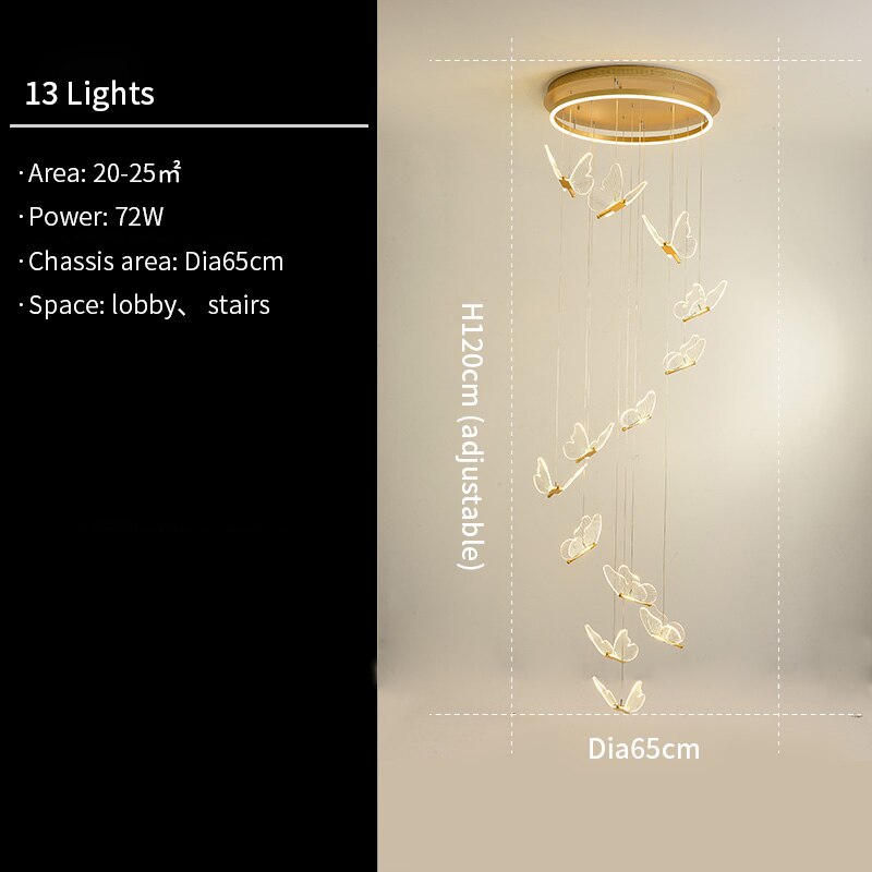 LumaFlare - Améliorez Instantanément Votre Pièce avec un Art Lumineux Captivant