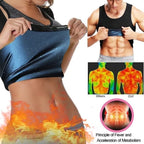 SweatForge - Triplez votre transpiration pour brûler les graisses et mincir rapidement